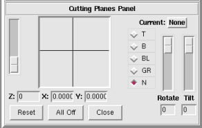 Cutting Plane Panel