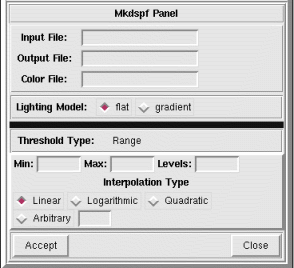 Mkdspf Range Menu