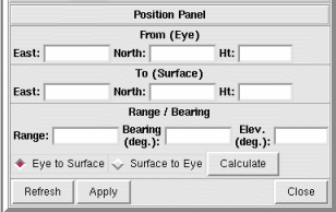 Position Panel