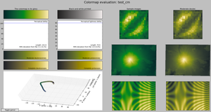 Reviewing color table properties in viscm