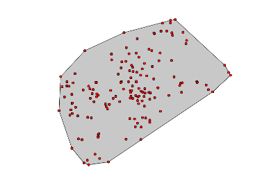 convex hull