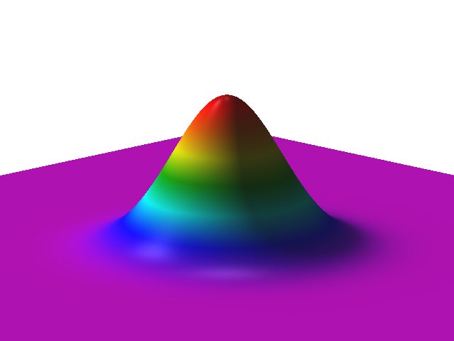 image-alt