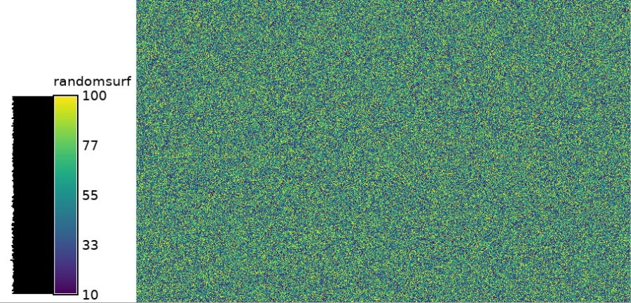 r.random.surface example (n_min: 10; n_max: 100)