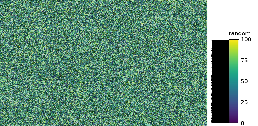 r.random.surface example (min: 10; max: 100)