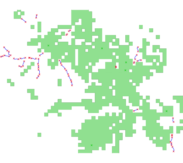 output points