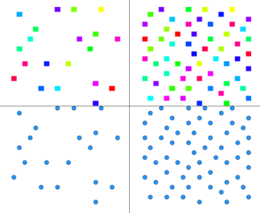 Cells and points filling the space