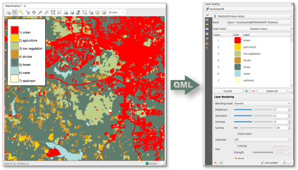From GRASS through QML to QGIS raster symbology