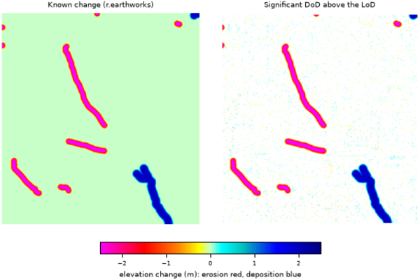 r.dem.change example