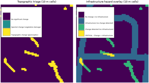 r.dem.screen example