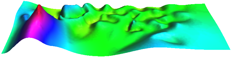 Smooth Pycnophylactic Interpolation of annual precipitation