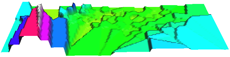 Annual precipitation (30 years avg.) of North Carolina shown as Voronoi
diagram