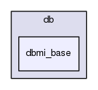 dbmi_base
